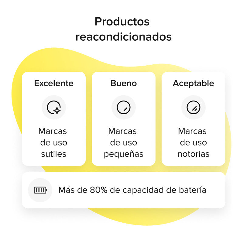 Laptop Hp 15-da2017la Ci3-10110u 12gb Ssd512gb 15.6 W10h - Excelente (Reacondicionado)